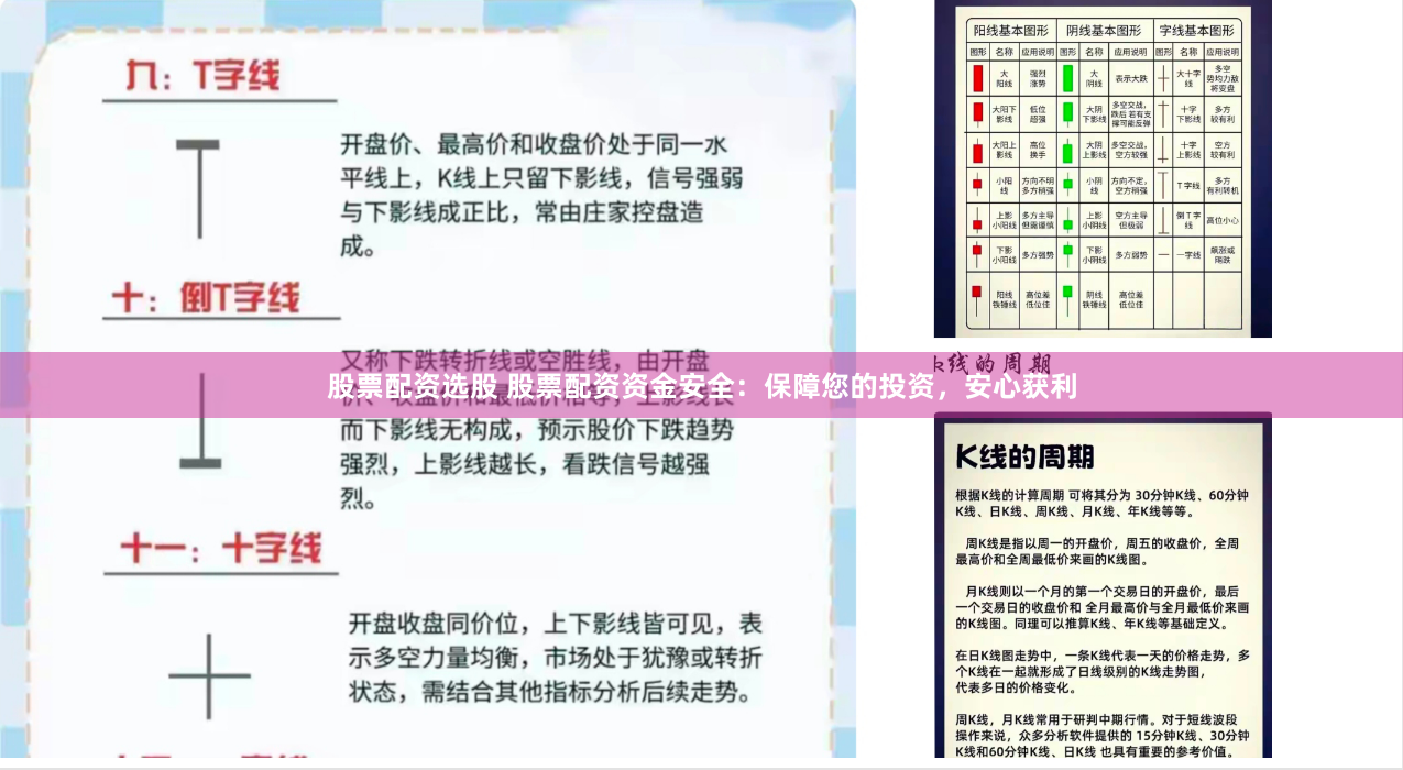 股票配资选股 股票配资资金安全：保障您的投资，安心获利