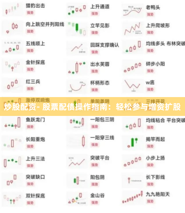 炒股配资- 股票配债操作指南：轻松参与增资扩股