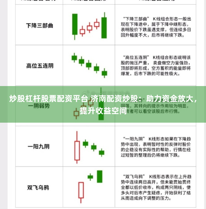 炒股杠杆股票配资平台 济南配资炒股：助力资金放大，提升收益空间