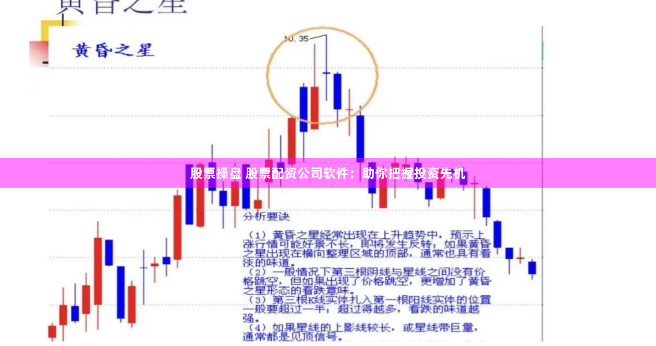 股票操盘 股票配资公司软件：助你把握投资先机