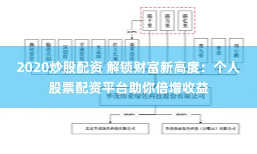 2020炒股配资 解锁财富新高度：个人股票配资平台助你倍增收益