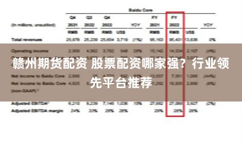 赣州期货配资 股票配资哪家强？行业领先平台推荐