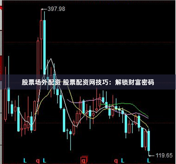 股票场外配资 股票配资网技巧:解锁财富密码