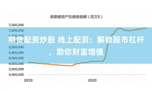 期货配资炒股 线上配资：解锁股市杠杆，助你财富增值