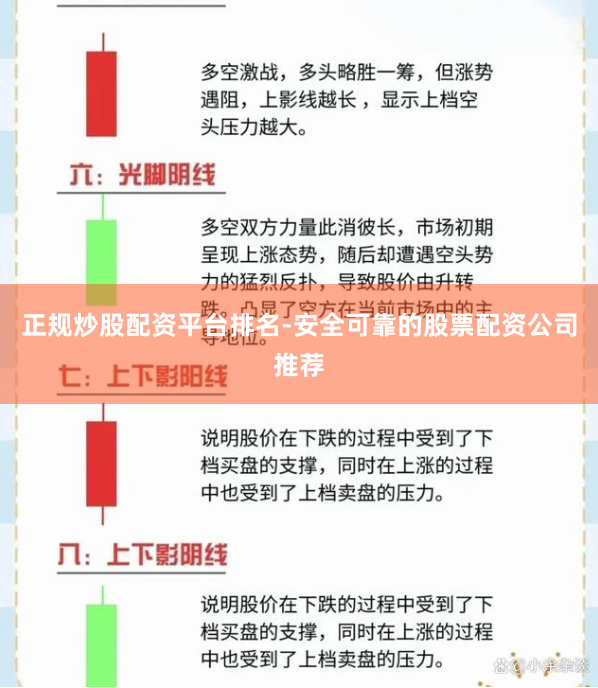 正规炒股配资平台排名-安全可靠的股票配资公司推荐