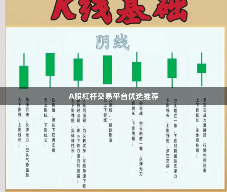 A股杠杆交易平台优选推荐