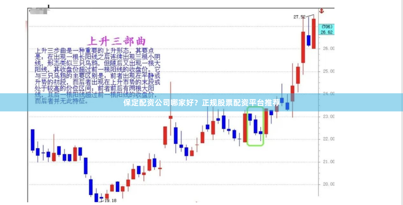保定配资公司哪家好？正规股票配资平台推荐