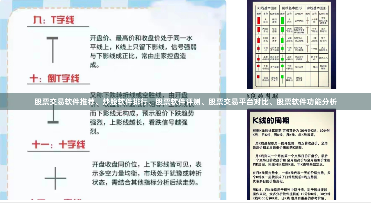 股票交易软件推荐、炒股软件排行、股票软件评测、股票交易平台对比、股票软件功能分析