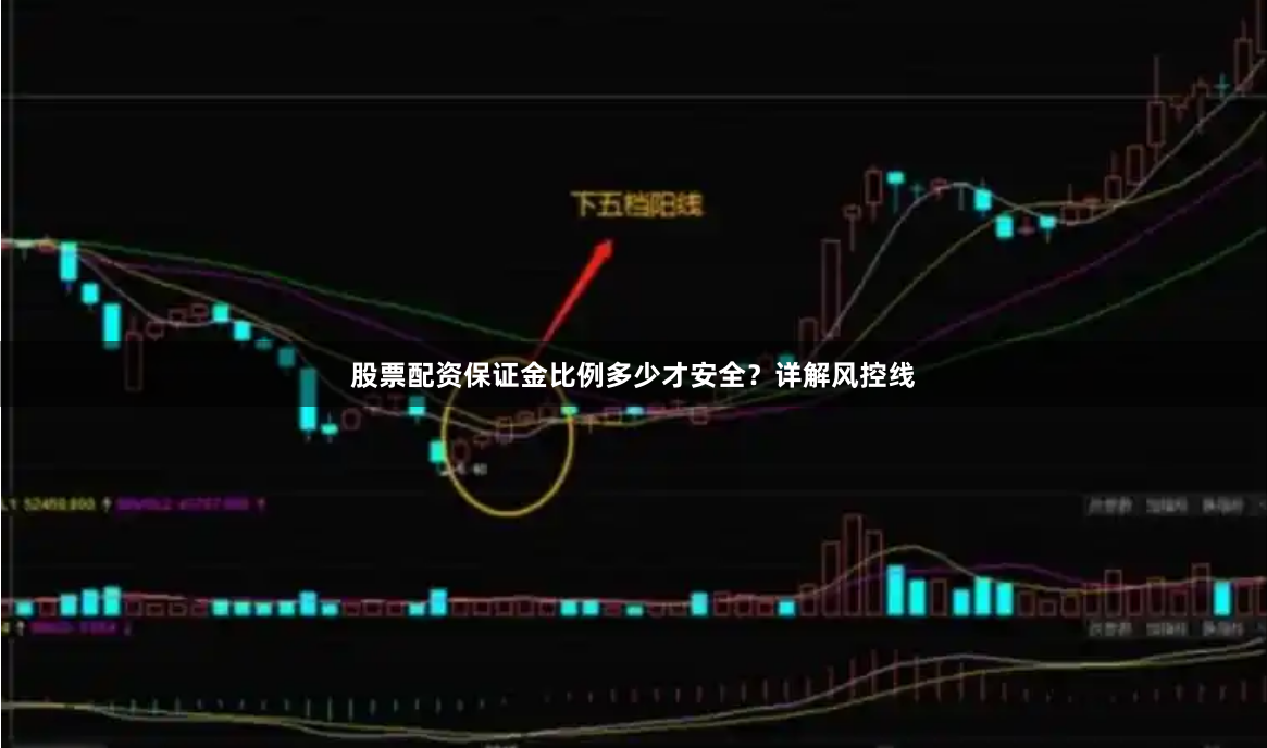 股票配资保证金比例多少才安全？详解风控线